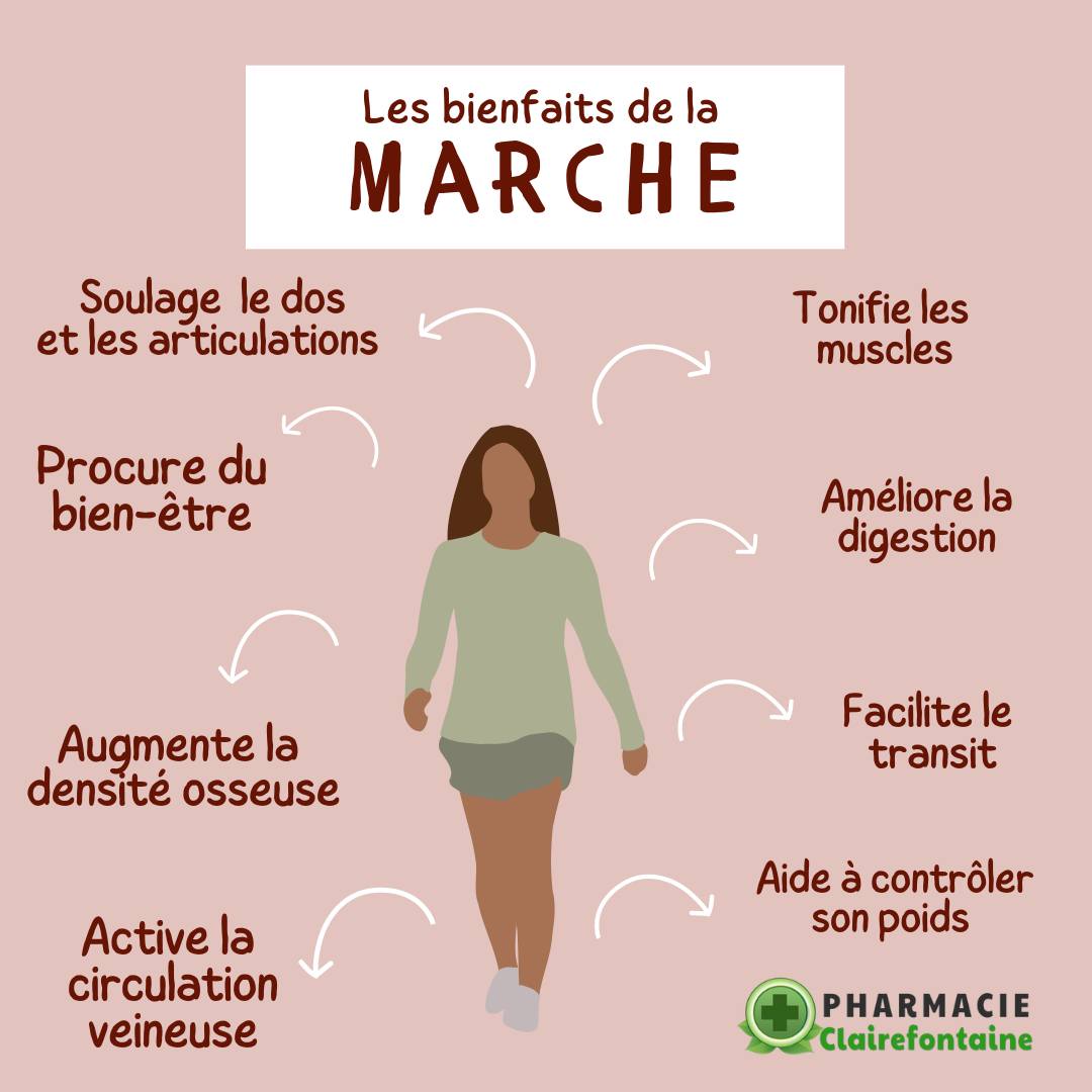 Soins bébé Le Mans
