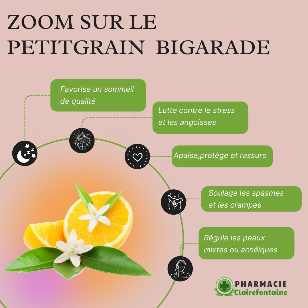 Pharmacien Le Mans