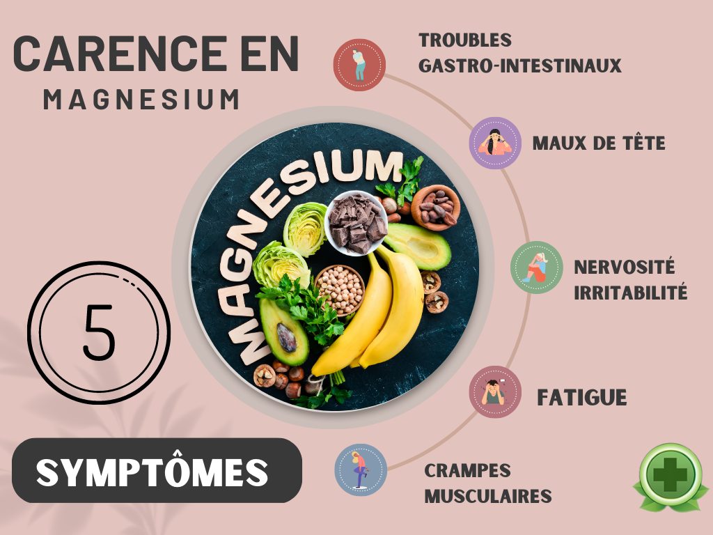 Médecine douce Le Mans