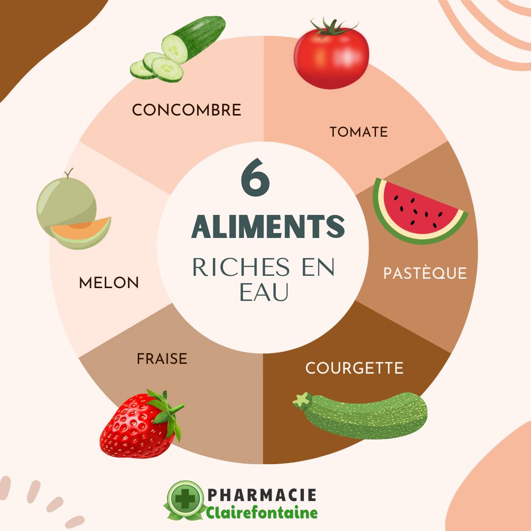 Soins bébé Le Mans