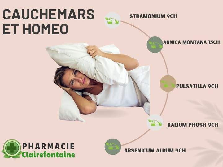 Cauchemars et homeo Le Mans